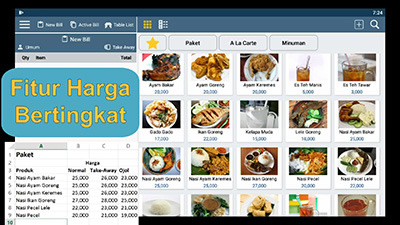 Cara Mengatur Harga Bertingkat